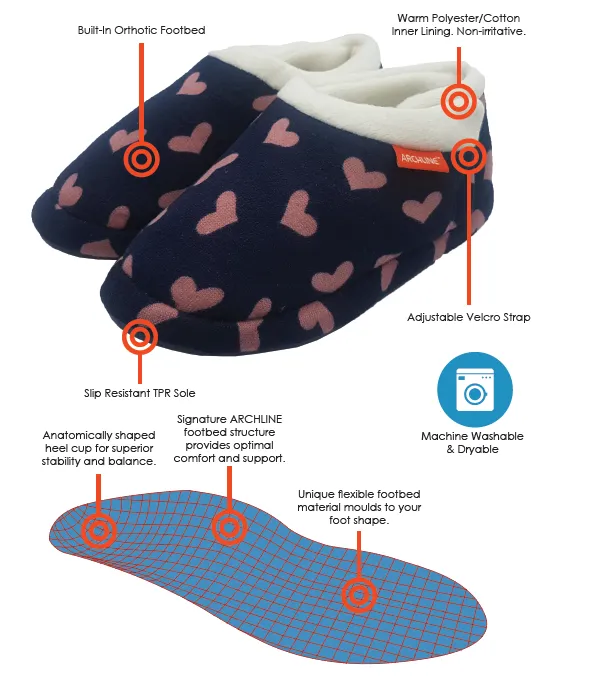 Archline ORTHOTIC SLIPPERS CLOSED Navy with Pink Hearts