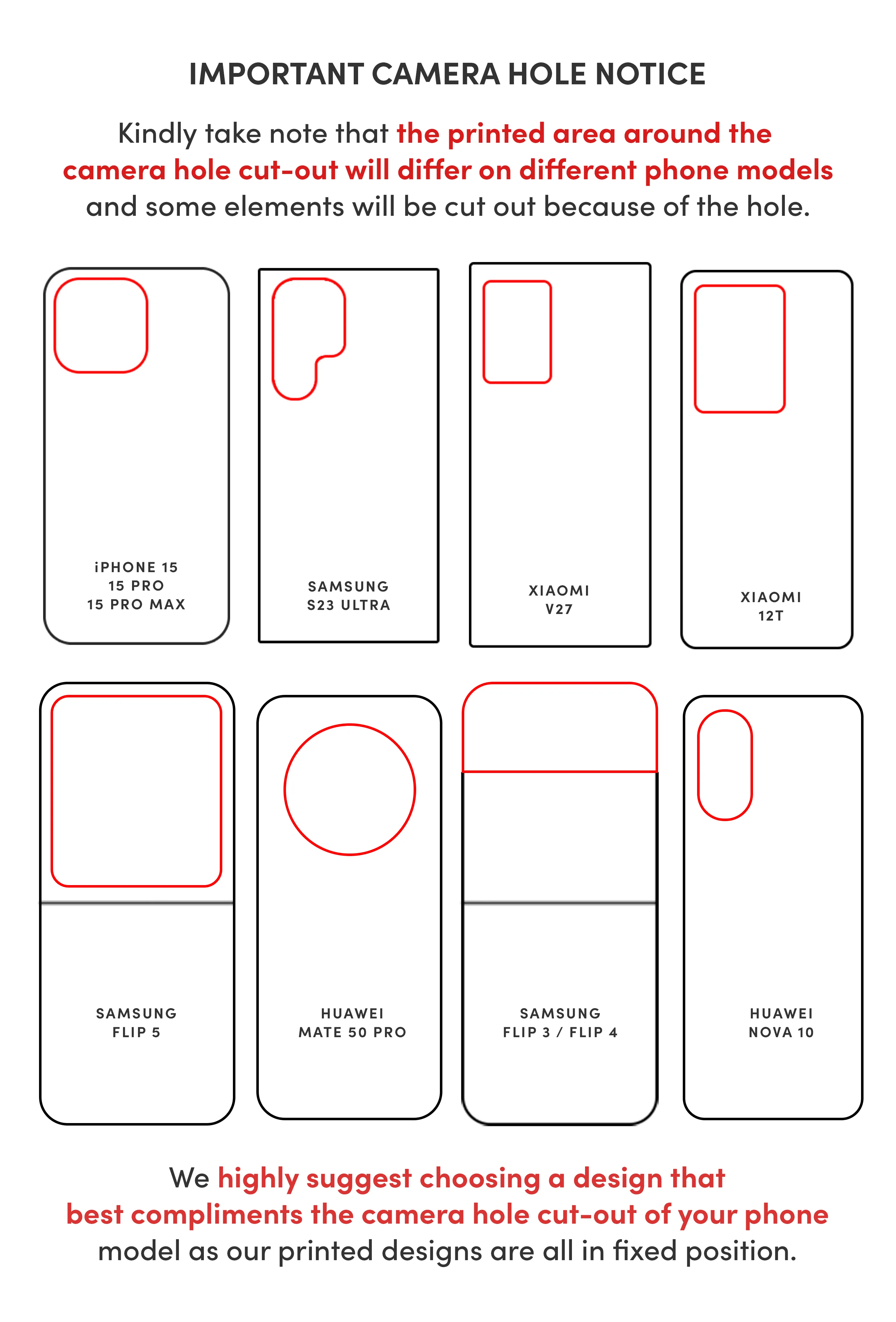 Don't Forget - KLEARLUX™ Limited Edition Cupcake Aisyah X Loucase Phone Case | LOUCASE